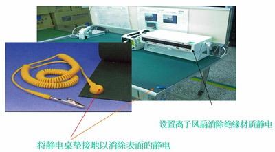 使用离子风扇并将静电桌布接地以避免ESD