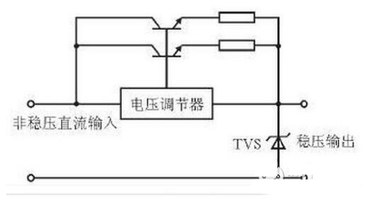 TVS二极管应用于直流稳压电源保护